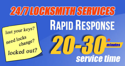 Mobile Fulham Locksmiths